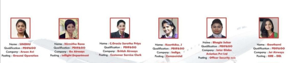 placements aerohawkz(1)