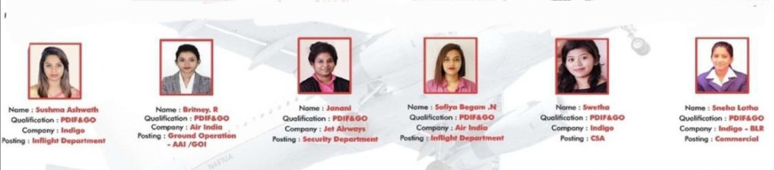 placements aerohawkz(2)